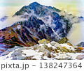 剱岳の夕景 138247364