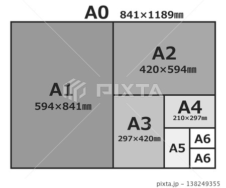 コピー機で印刷や複写に使用するコピー用紙の規格とサイズ比較 138249355