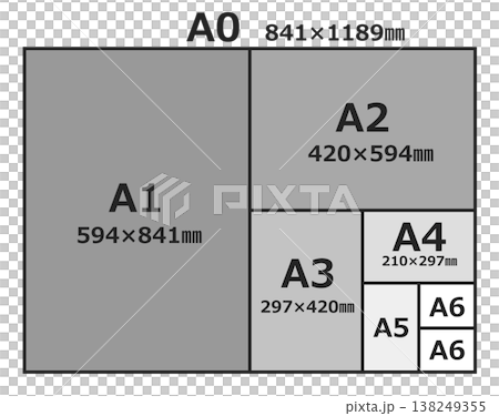 コピー機で印刷や複写に使用するコピー用紙の規格とサイズ比較 138249355