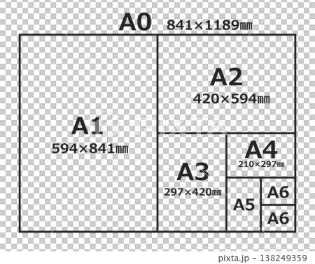 Comparison of standard sizes and specifications of copy paper used for printing and copying in photocopiers. Comparison of standard sizes and specifications of copy paper used for printing and copying in photocopiers. 138249359