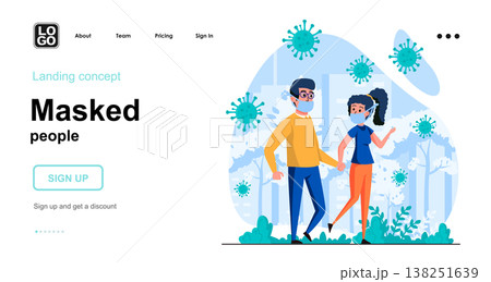 Masked people web concept. Man and woman wear masks and walking city park. Coronavirus prevention. Template of people scene. Vector illustration with character activities in flat design for website Masked people web concept. Man and woman wear masks and walking city park. Coronavirus prevention. Template of people scene. Vector illustration with character activities in flat design for website 138251639