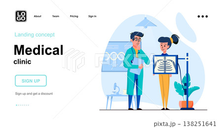 Medical clinic web concept. Doctor makes x-ray image to patient. Therapist examines woman health. Template of people scene. Vector illustration with character activities in flat design for website 138251641