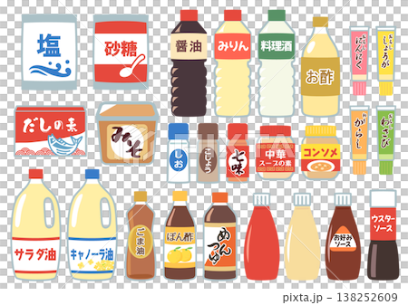 いろんな種類の調味料セット いろんな種類の調味料セット 138252609