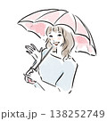 ナチュラルな日本人女性の美容イラスト(水彩風・広告素材) ナチュラルな日本人女性の美容イラスト(水彩風・広告素材) 138252749