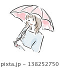 ナチュラルな日本人女性の美容イラスト(水彩風・広告素材) ナチュラルな日本人女性の美容イラスト(水彩風・広告素材) 138252750