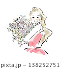 ナチュラルな日本人女性の美容イラスト(水彩風・広告素材) ナチュラルな日本人女性の美容イラスト(水彩風・広告素材) 138252751