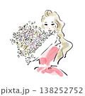 ナチュラルな日本人女性の美容イラスト(水彩風・広告素材) ナチュラルな日本人女性の美容イラスト(水彩風・広告素材) 138252752