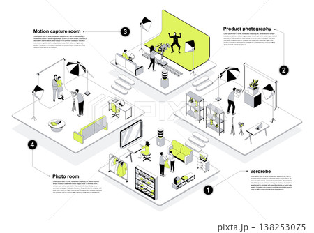 Photo studio 3d isometric concept in outline design for web. People in isometry rooms get picture in photo zone, photographer shooting products, working in motion capture room. Vector illustration. Photo studio 3d isometric concept in outline design for web. People in isometry rooms get picture in photo zone, photographer shooting products, working in motion capture room. Vector illustration. 138253075