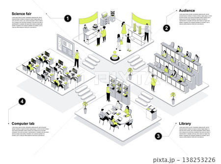 University 3d isometric concept in outline design for web. People learning in isometry audience rooms, students studying in computer lab and library, working at science fair. Vector illustration. University 3d isometric concept in outline design for web. People learning in isometry audience rooms, students studying in computer lab and library, working at science fair. Vector illustration. 138253226