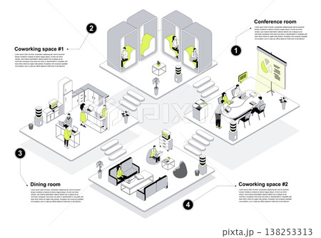 Coworking space 3d isometric concept in outline design for web. People working in isometry rooms office with conference halls, workflow in departments and resting in dining room. Vector illustration. Coworking space 3d isometric concept in outline design for web. People working in isometry rooms office with conference halls, workflow in departments and resting in dining room. Vector illustration. 138253313