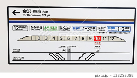敦賀駅 北陸新幹線　ホームの案内板 138258389