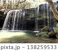 鍋ヶ滝 138259533