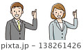 ビジネスマン ビジネスウーマン 男女 OKポーズ グッド 承認 賛成 人物イラスト セット シンプル 138261426