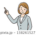 ビジネスウーマン 指さし 女性 会社員 スーツ 案内 説明 人物イラスト シンプル 上半身 138261527