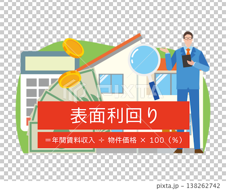 Detached house investment and gross yield Detached house investment and gross yield 138262742