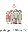三世代家族のイラスト　笑顔で並ぶファミリー　家族愛と安心のイメージ素材 138264959
