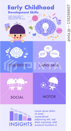 Child Development Concept with Colorful Learning Infographic Design Child Development Concept with Colorful Learning Infographic Design 138266607