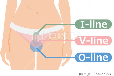 VIO脱毛のイラスト 138266995