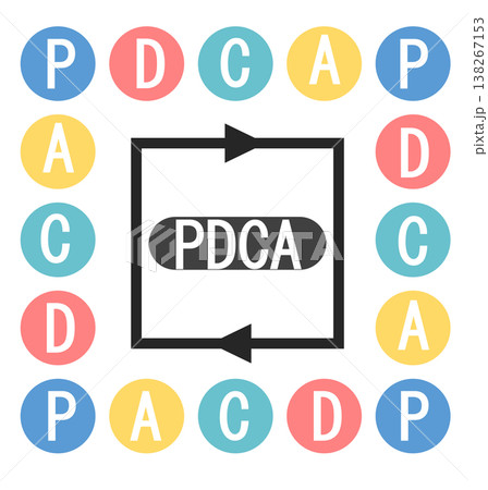 PDCAサイクルのイラスト	 138267153