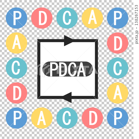 PDCAサイクルのイラスト	 138267153