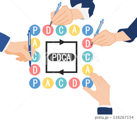 PDCAサイクルのイラスト	 138267154
