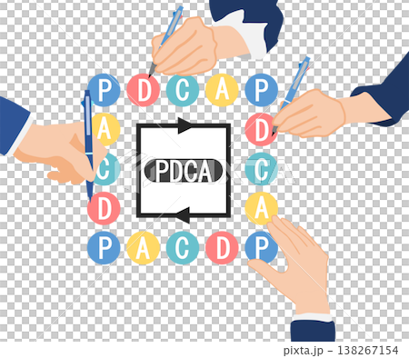 PDCAサイクルのイラスト	 138267154