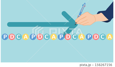 PDCAサイクルのイラスト	 138267156