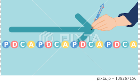 PDCAサイクルのイラスト	 138267156