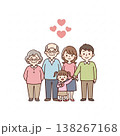 笑顔の三世代家族イラスト　仲良く寄り添うファミリー　家族愛と安心のイメージ素材 138267168