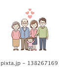 笑顔の三世代家族イラスト　仲良く寄り添うファミリー　家族愛と安心のイメージ素材 138267169
