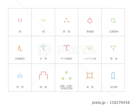 いろいろ地図記号セット13 いろいろ地図記号セット13 138270438