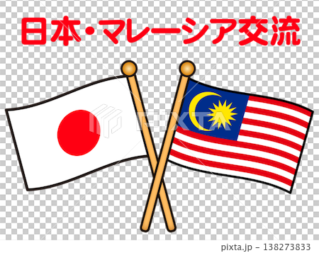 日本和馬來西亞國旗的插圖資料(2) 日本和馬來西亞國旗的插圖資料(2) 138273833