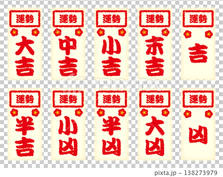 Fortune-telling illustration set 4 Fortune-telling illustration set 4 138273979