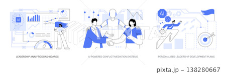 AI-Powered Leadership Insights abstract concept vector illustrations. 138280667