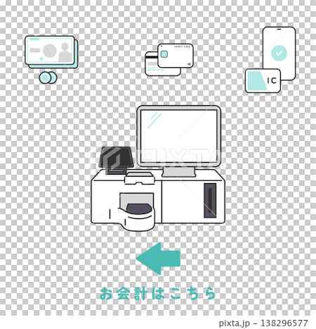 醫院收費指南圖示（包含自動繳費機和繳費方式的圖示） 138296577
