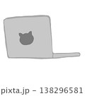 ねこちゃんのパソコン 138296581