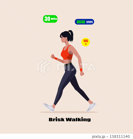 Woman Engaged in Brisk Walking with Fitness Tracker UI Elements, Modern Flat Vector Illustration for Health App Interface, Cardio Exercise and Activity Tracking Concept 138311140