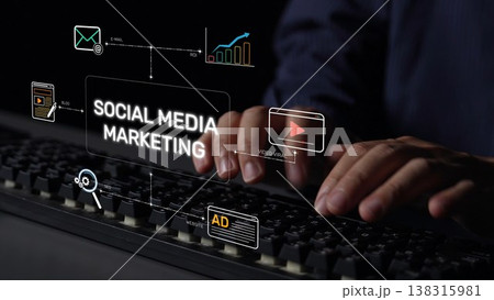 Social Media Marketing Strategy and Engagement Visualization Muxer Social Media Marketing Strategy and Engagement Visualization Muxer 138315981