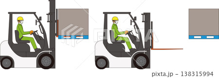 カウンターフォークリフトと操縦する作業員の側面からのイラスト。 138315994