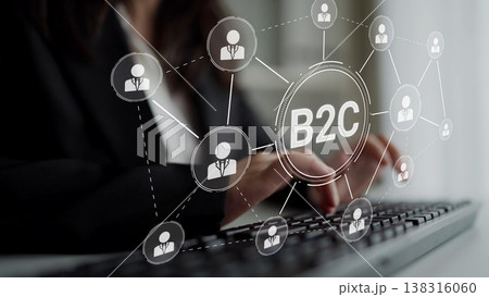 B2C Business Model with Consumer Delivery, Retail, and Growth Icons Muxer B2C Business Model with Consumer Delivery, Retail, and Growth Icons Muxer 138316060