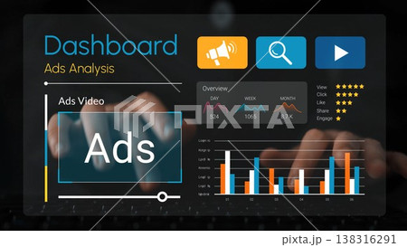 Dashboard Interface for Ads Analysis Featuring Overview Metrics and Engaging Visual Elements for Marketing and Performance Insights Gluon Dashboard Interface for Ads Analysis Featuring Overview Metrics and Engaging Visual Elements for Marketing and Performance Insights Gluon 138316291