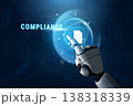 AI for Regulatory Compliance and Adherence to Legal Standards Motif 138318339