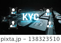 A creative visual representing the KYC process, showing digital icons related to customer identity verification against a keyboard backdrop, emphasizing security and trust in finance. Sigmoid 138323510