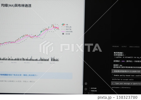 資産運用 138323780
