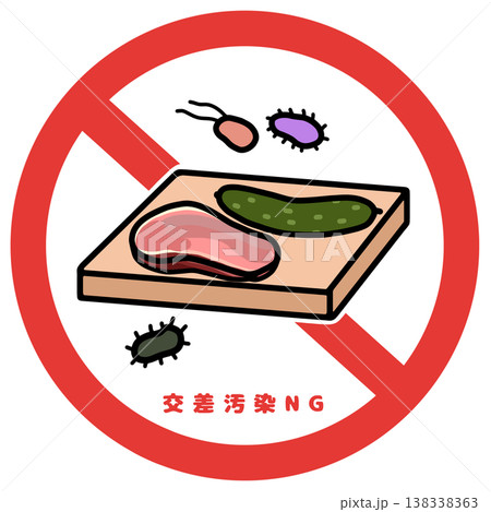 食中毒対策 交差汚染防止 生肉と野菜の接触禁止 衛生管理アイコン 138338363