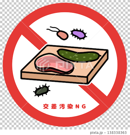 食中毒対策 交差汚染防止 生肉と野菜の接触禁止 衛生管理アイコン 138338363