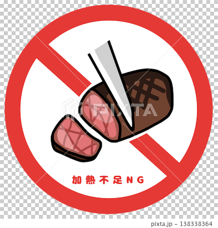 未煮熟是不可接受的。務必將肉徹底煮熟，直至中心，以防止食物中毒。牛排橫切面圖。衛生圖標。 138338364