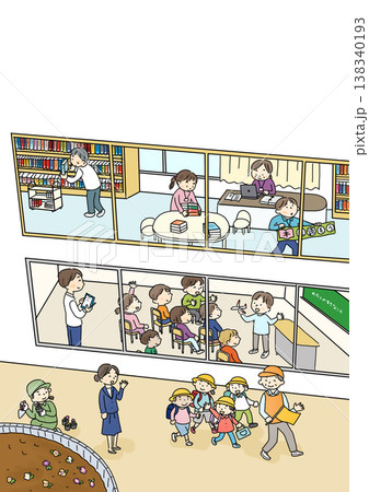 学校と地域の連携(ベストなし) 学校と地域の連携(ベストなし) 138340193
