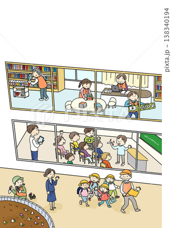 学校と地域の連携 学校と地域の連携 138340194