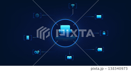 AI robot at the center of a connected circle, linked with command icons, representing intelligent automation and AI-powered control systems AI robot at the center of a connected circle, linked with command icons, representing intelligent automation and AI-powered control systems 138340973